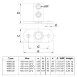 12F: Ovale voetplaat 60,3 mm