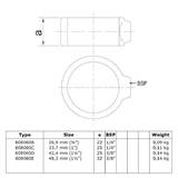 60C: Borgring - 33,7 mm