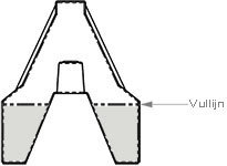 Kunststof barriers l=1000 mm.,  h=550 mm., Wit